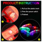 Sombreros Neon con Lentes led y collares (pack x 36 uds)